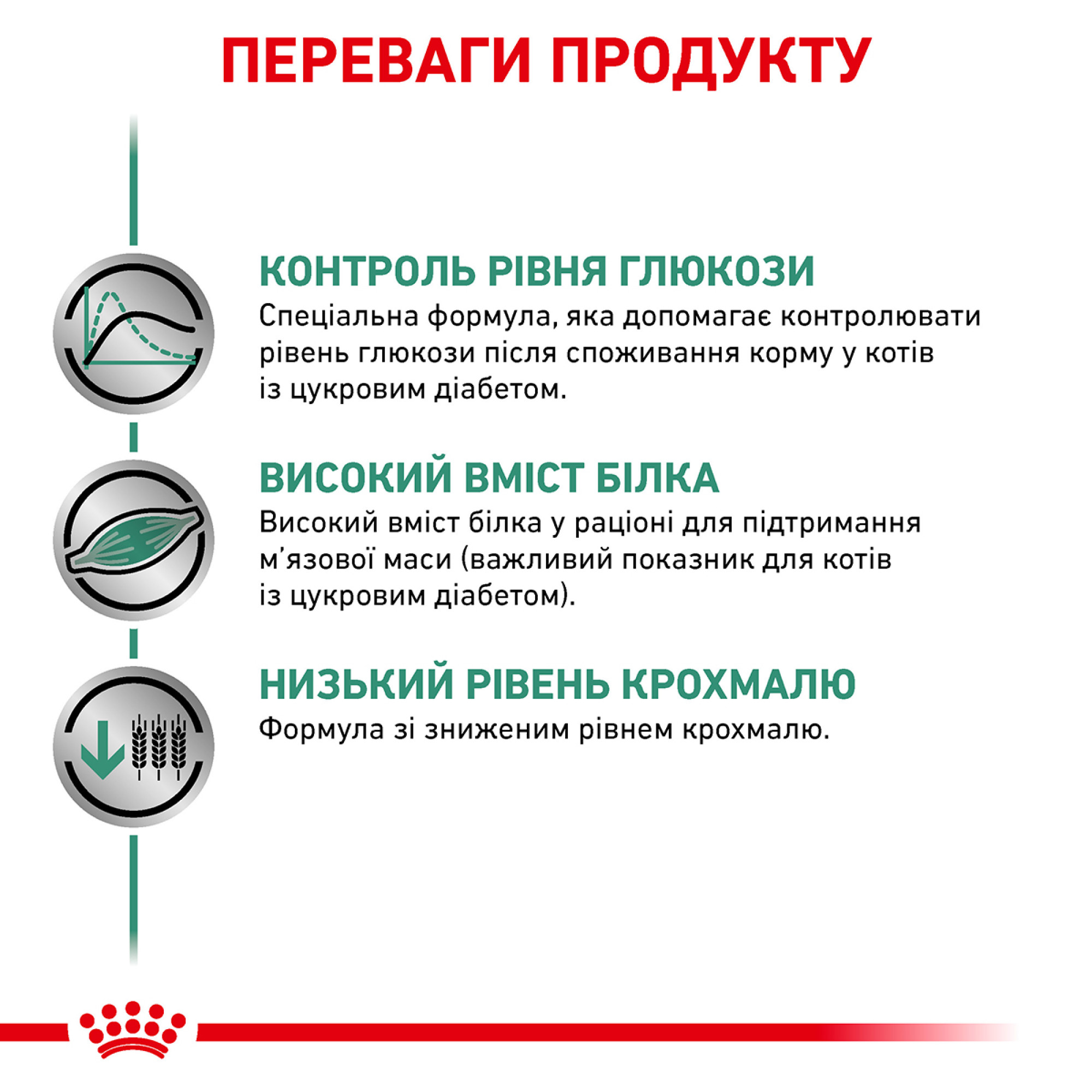 Royal Canin Diabetic Feline Pouches – вологий дієтичний корм у паучах для котів при цукровому діабеті, 85 г