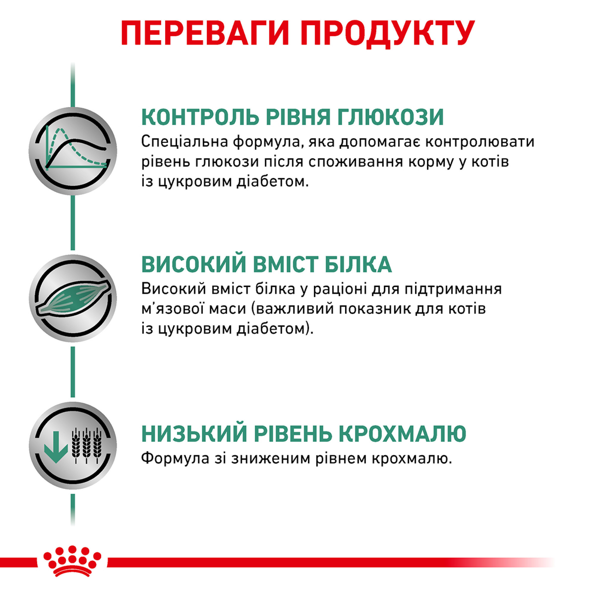 Royal Canin Diabetic Feline – сухий дієтичний корм для котів при цукровому діабеті, 1.5 кг