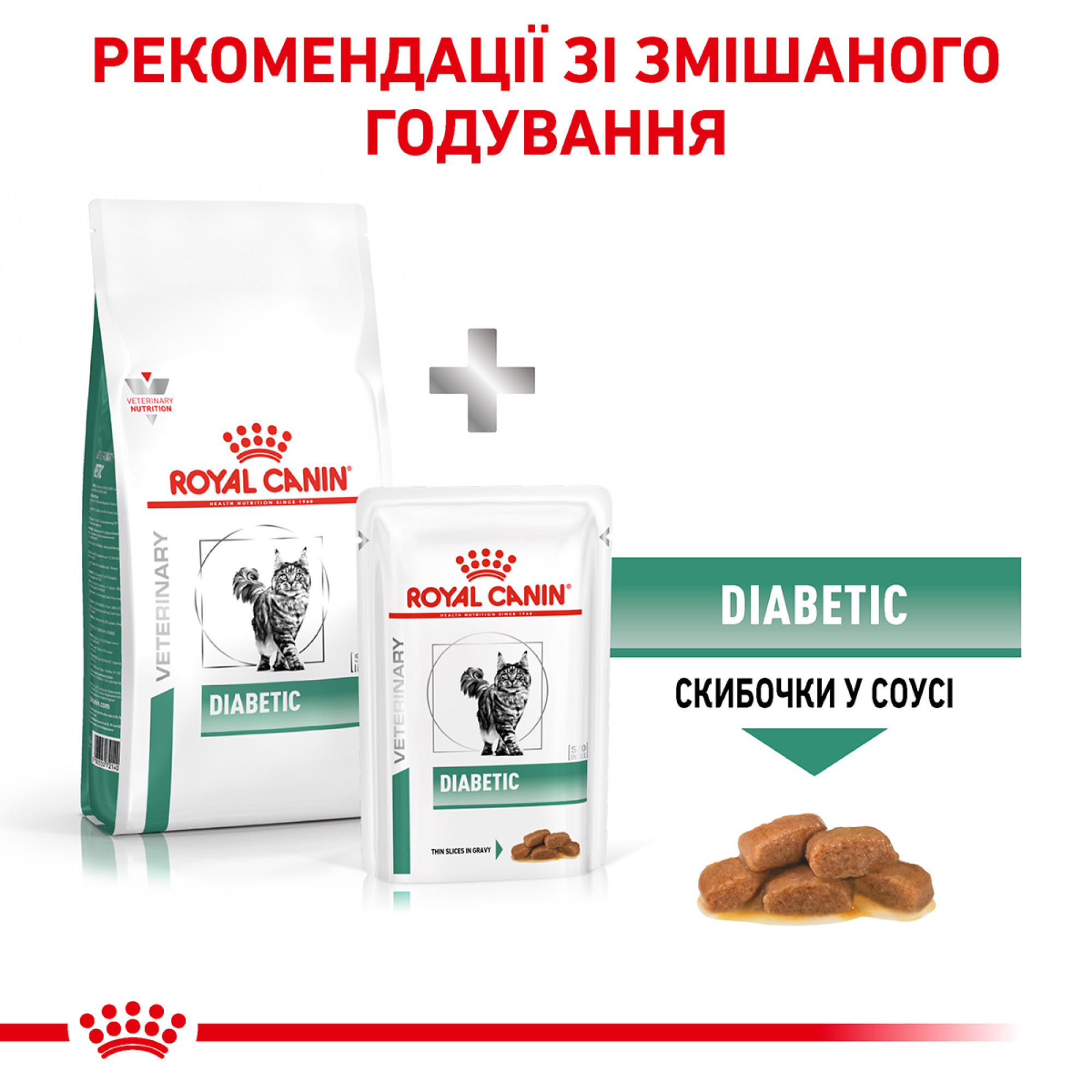 Royal Canin Diabetic Feline – сухий дієтичний корм для котів при цукровому діабеті, 1.5 кг