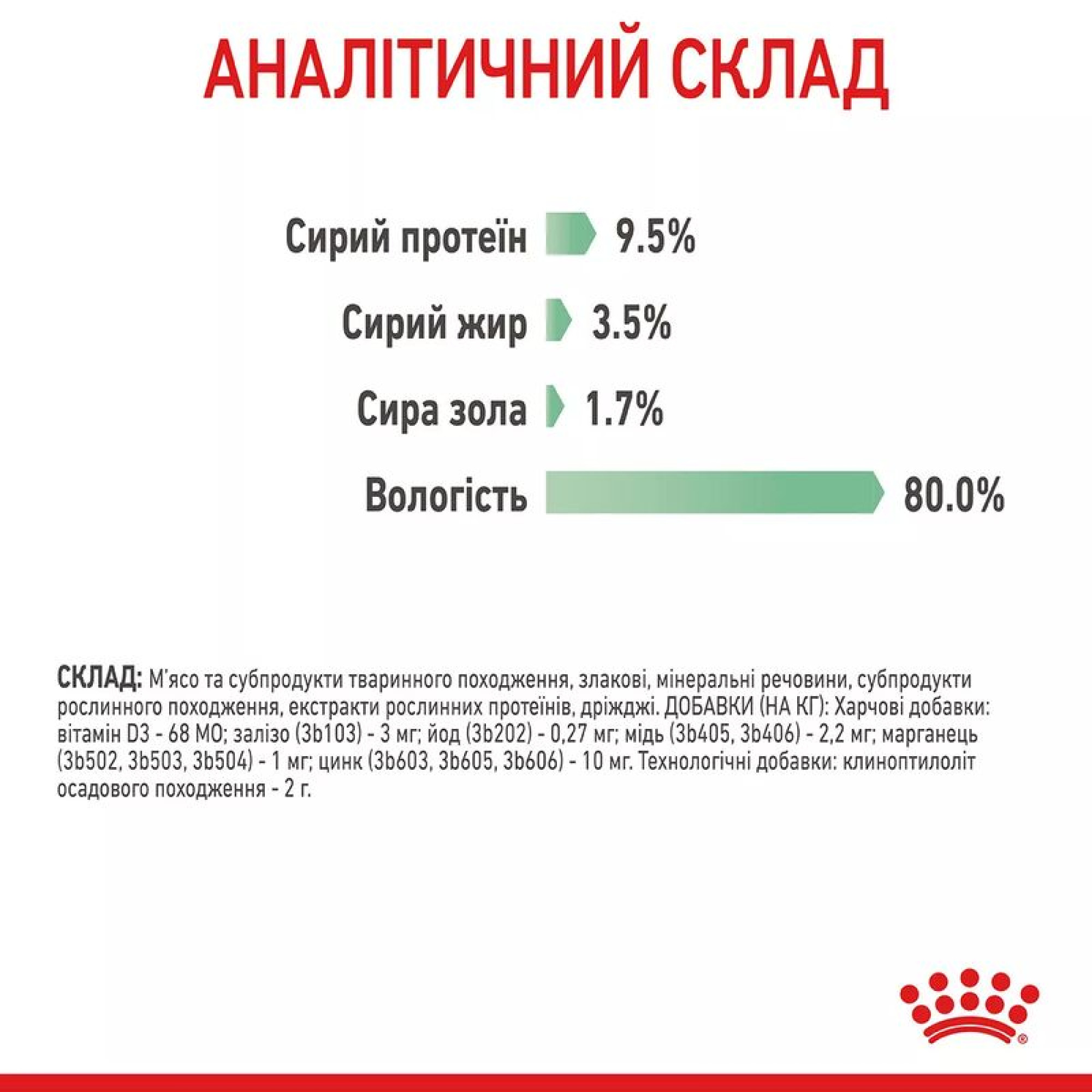 Royal Canin Digestive Care в соусі для котів, 85 г