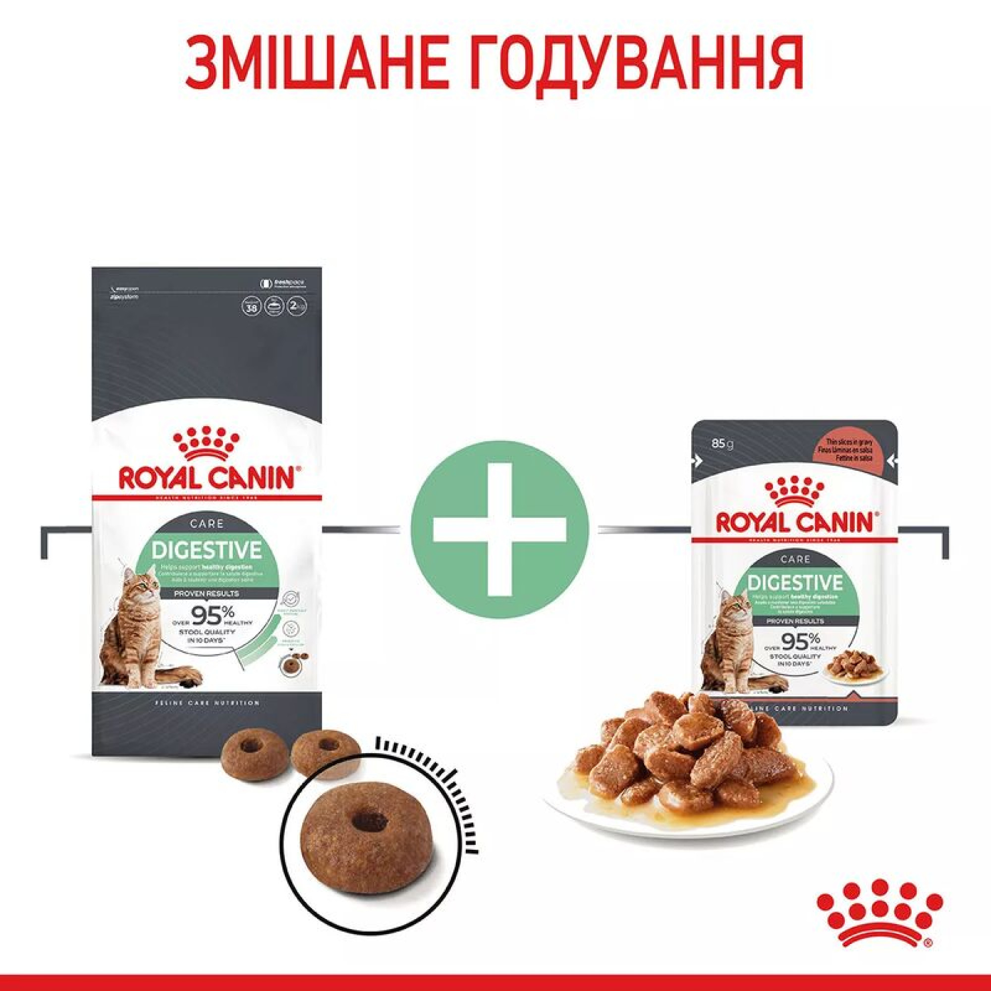Royal Canin Digestive Care в соусі для котів, 85 г