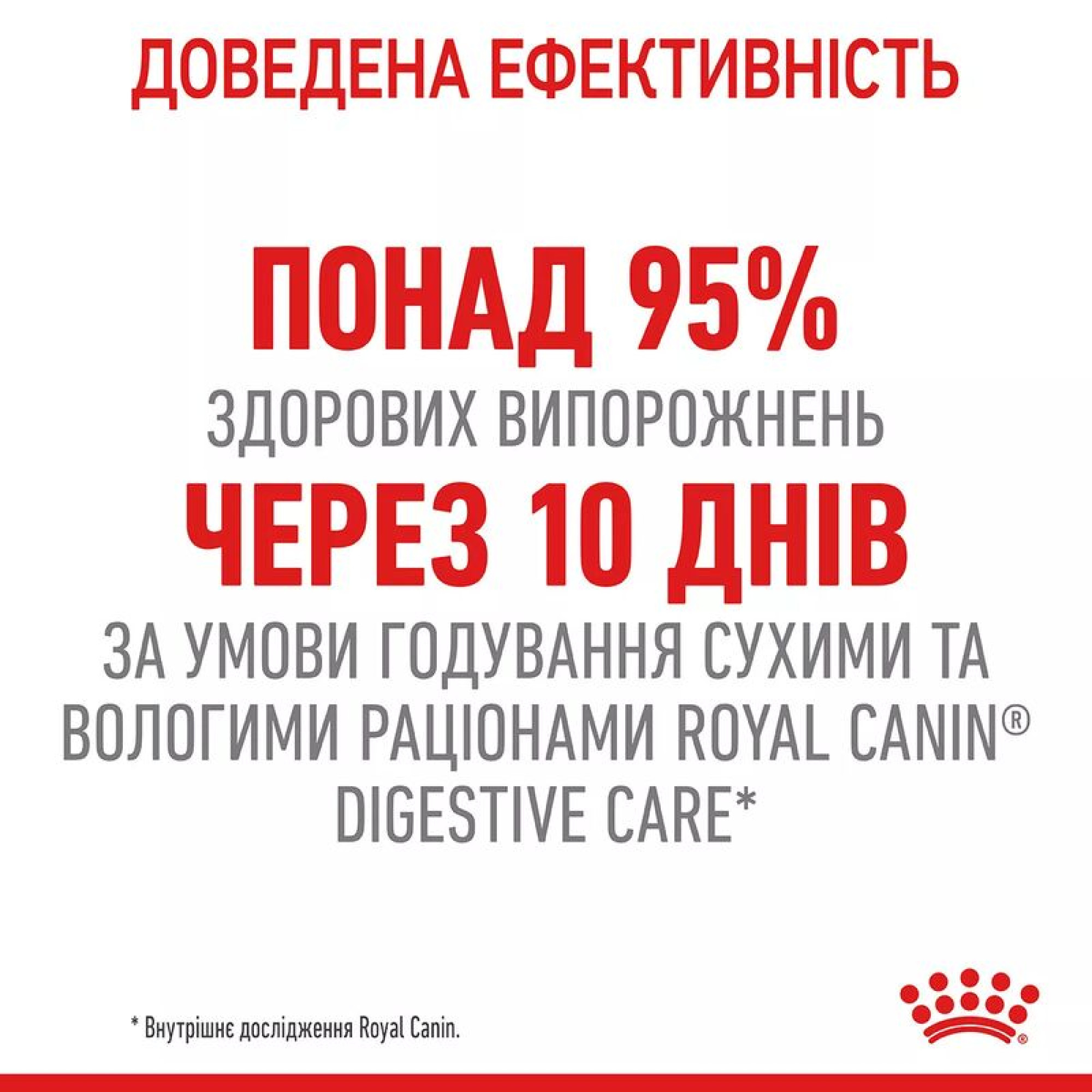 Royal Canin Digestive Care в соусі для котів, 85 г
