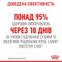 Royal Canin Digestive Care в соусі для котів, 85 г