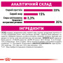 Royal Canin Exigent Aromatic Attraction – сухий корм для вибагливих котів, які віддають перевагу ароматній їжі, 2 кг