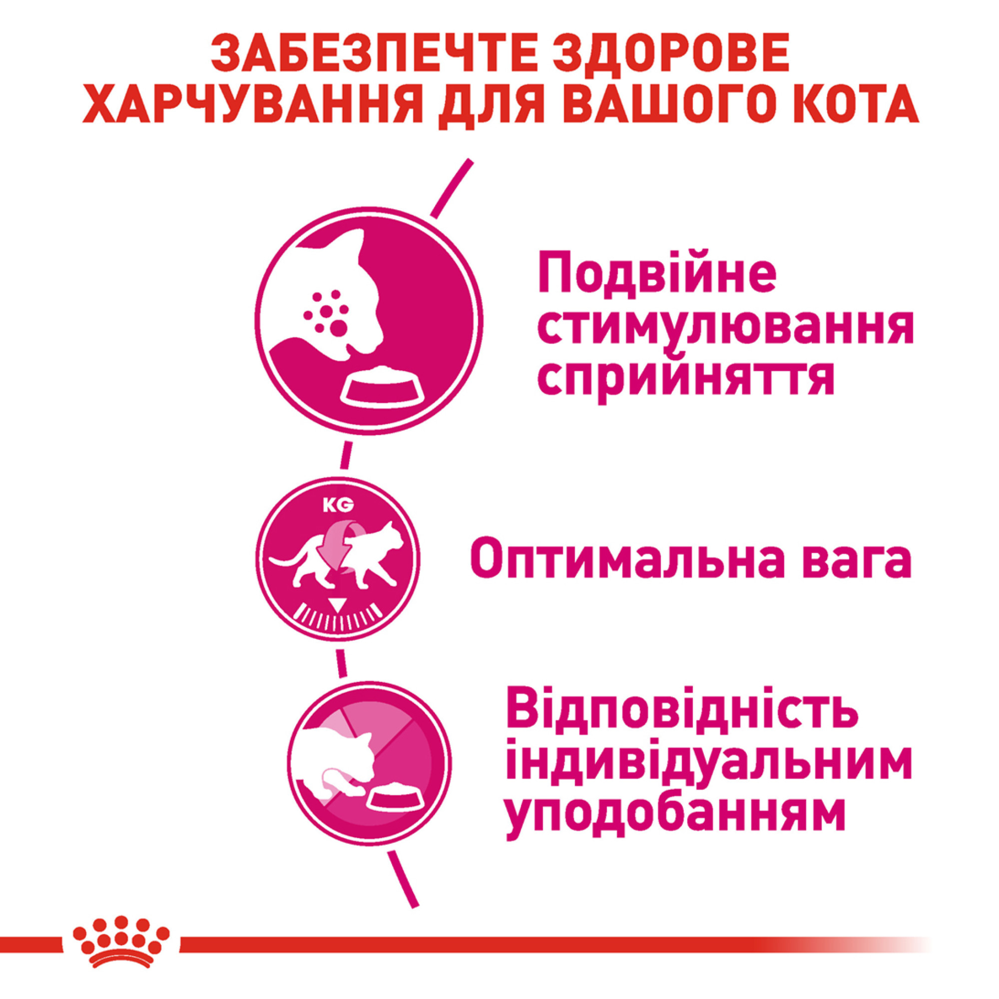 Royal Canin Exigent Savour Sensation – сухий корм для вибагливих котів із перевагою до смакових відчуттів, 10 кг