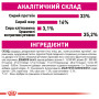 Royal Canin Exigent Savour Sensation – сухий корм для вибагливих котів із перевагою до смакових відчуттів, 10 кг