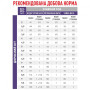 Royal Canin Feline Calm – сухий дієтичний корм для котів, схильних до стресу, 2 кг