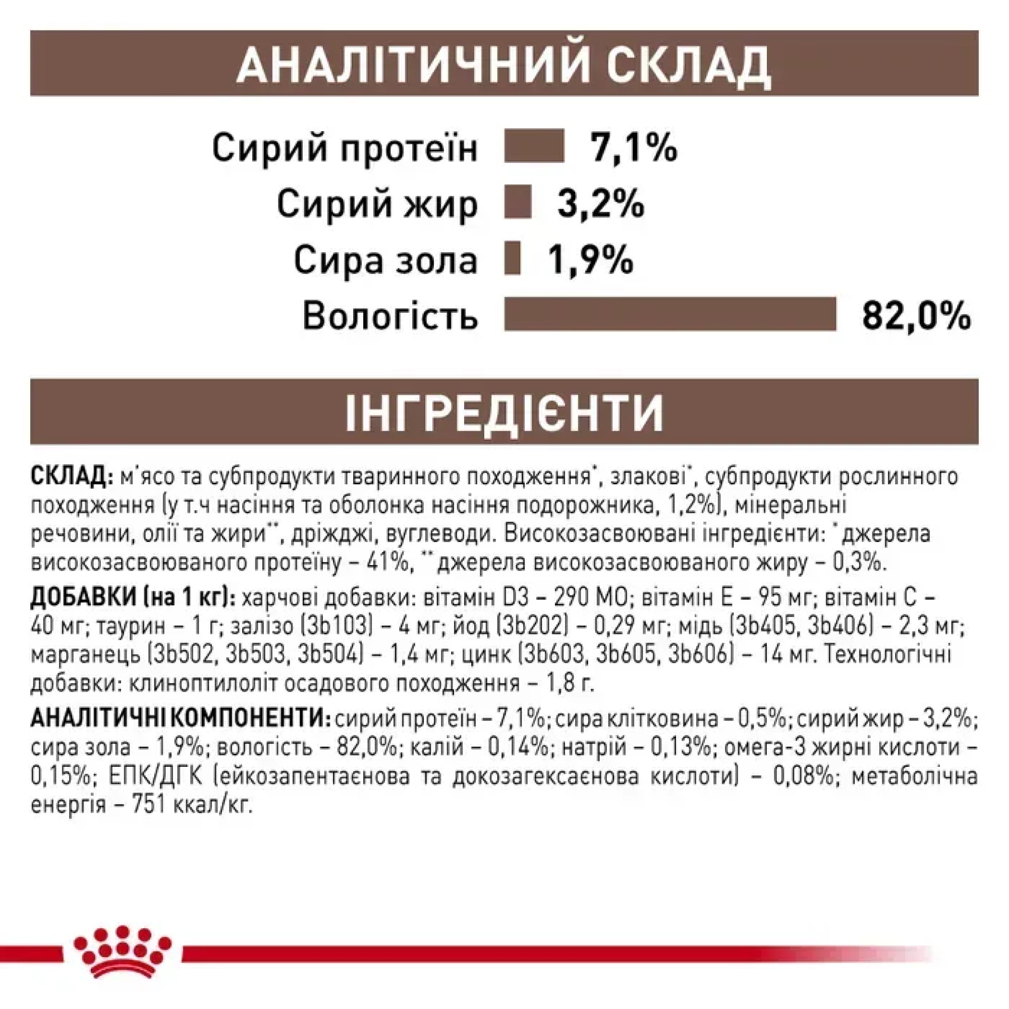 Royal Canin Gastrointestinal Fibre Response: Вологий корм для котів (шматочки в соусі), 85 г