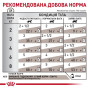 Royal Canin Gastrointestinal Fibre Response: Вологий корм для котів (шматочки в соусі), 85 г