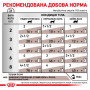 Royal Canin Gastrointestinal Feline Pouches – влажный диетический корм в паучах для кошек с нарушением пищеварения, 85 г
