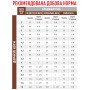 Royal Canin Gastrointestinal Fibre Response Feline – сухой диетический корм для кошек с запорами и чувствительным пищеварением, 2 кг