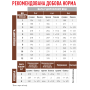 Royal Canin Gastrointestinal Kitten – вологий дієтичний корм у консерві для кошенят із порушенням травлення, 195 г