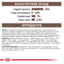 Royal Canin Gastrointestinal Low Fat Small Dog, 1.5 кг