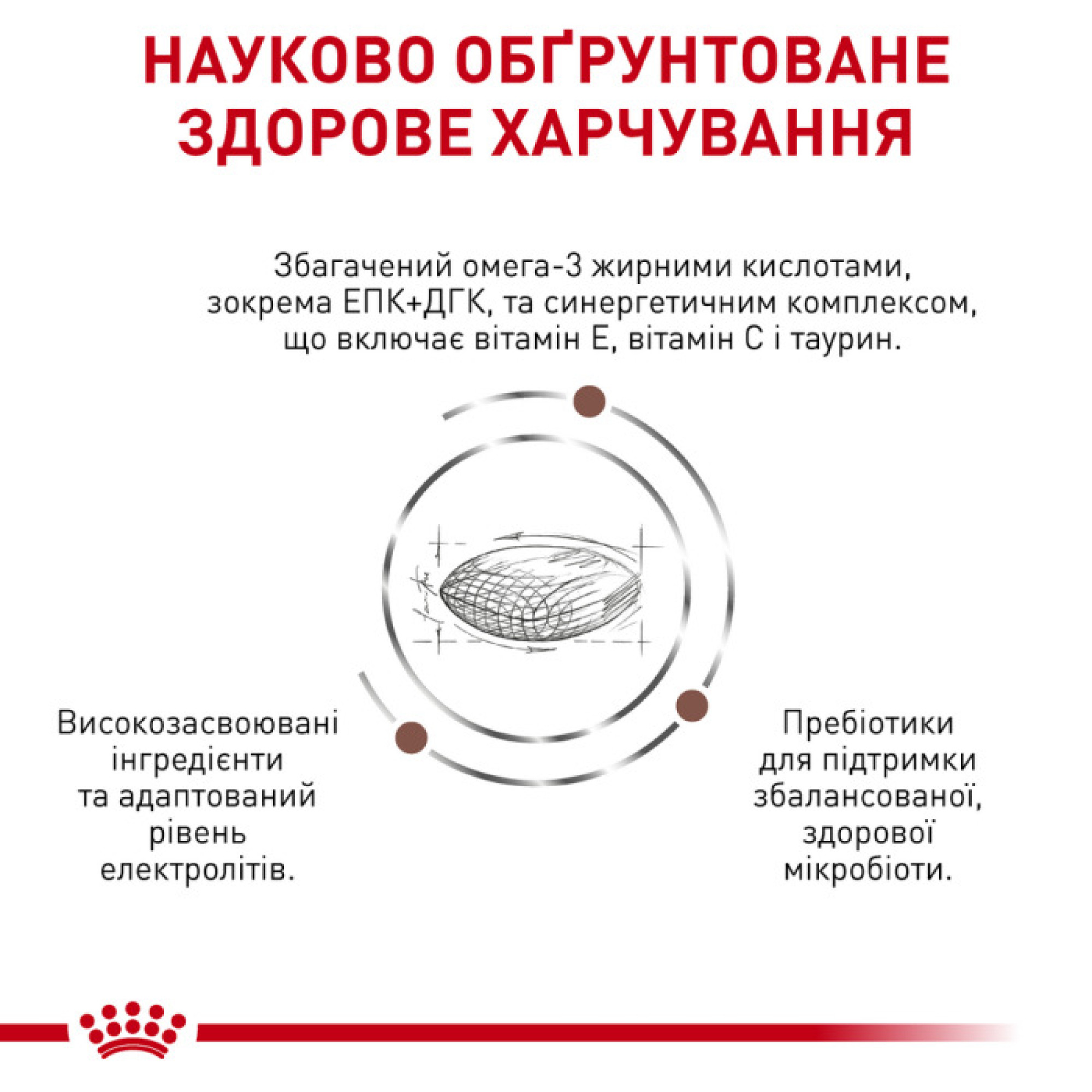 Royal Canin Gastrointestinal Low Fat Small Dog, 1.5 кг