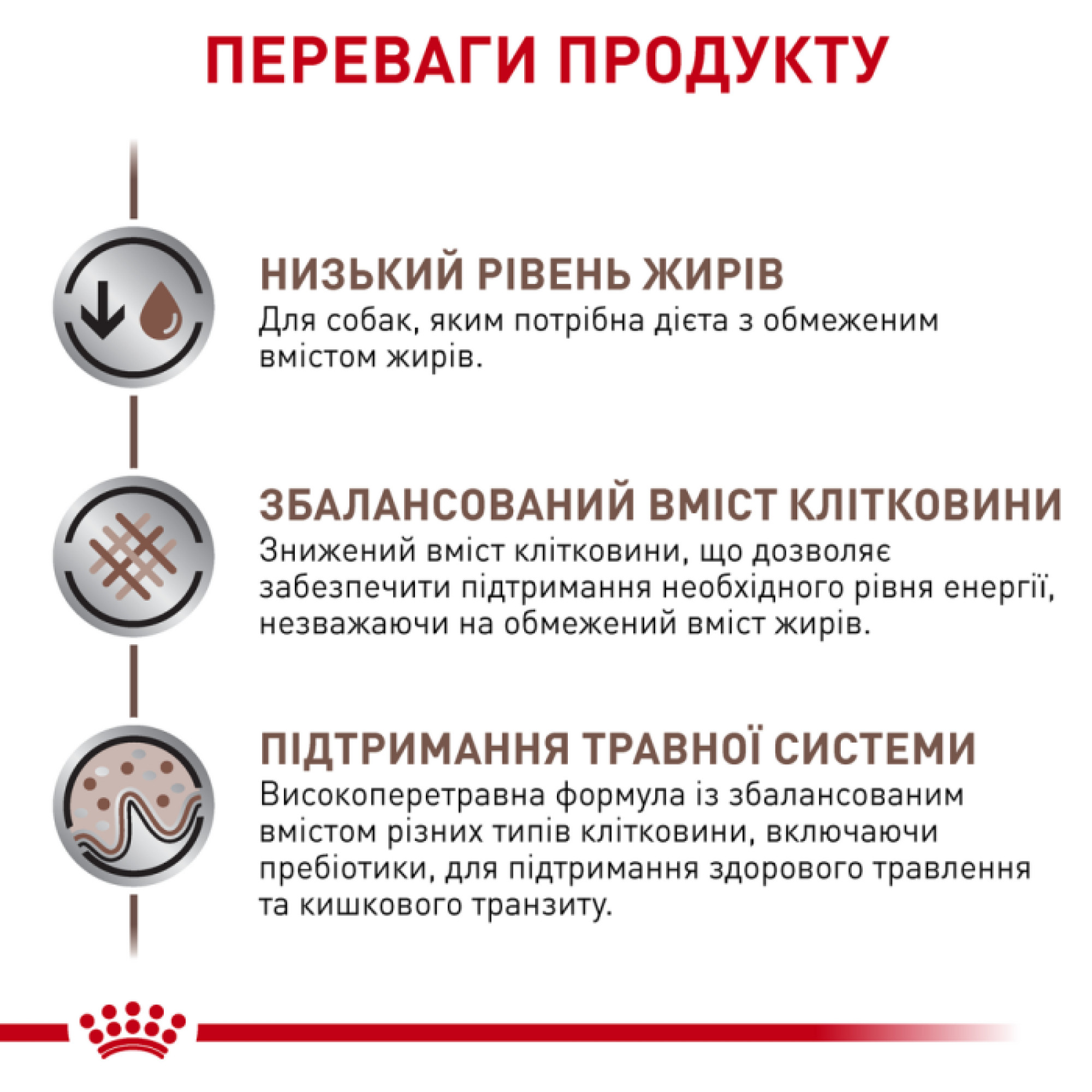 Royal Canin Gastrointestinal Low Fat Small Dog, 1.5 кг