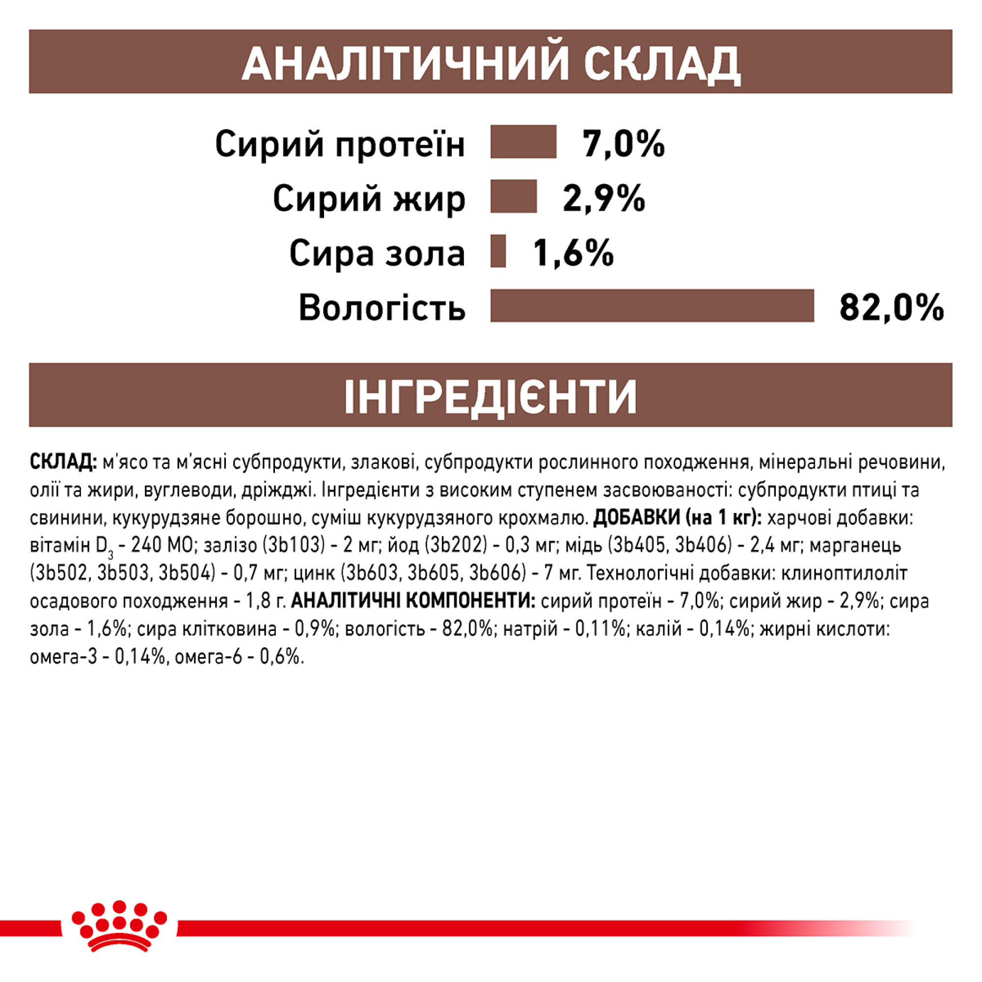 Royal Canin Gastrointestinal Moderate Calorie Feline Pouches – вологий дієтичний корм у паучах для котів із травними розладами та схильністю до набору ваги, 85 г