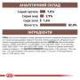 Royal Canin Gastrointestinal Moderate Calorie Feline Pouches – вологий дієтичний корм у паучах для котів із травними розладами та схильністю до набору ваги, 85 г