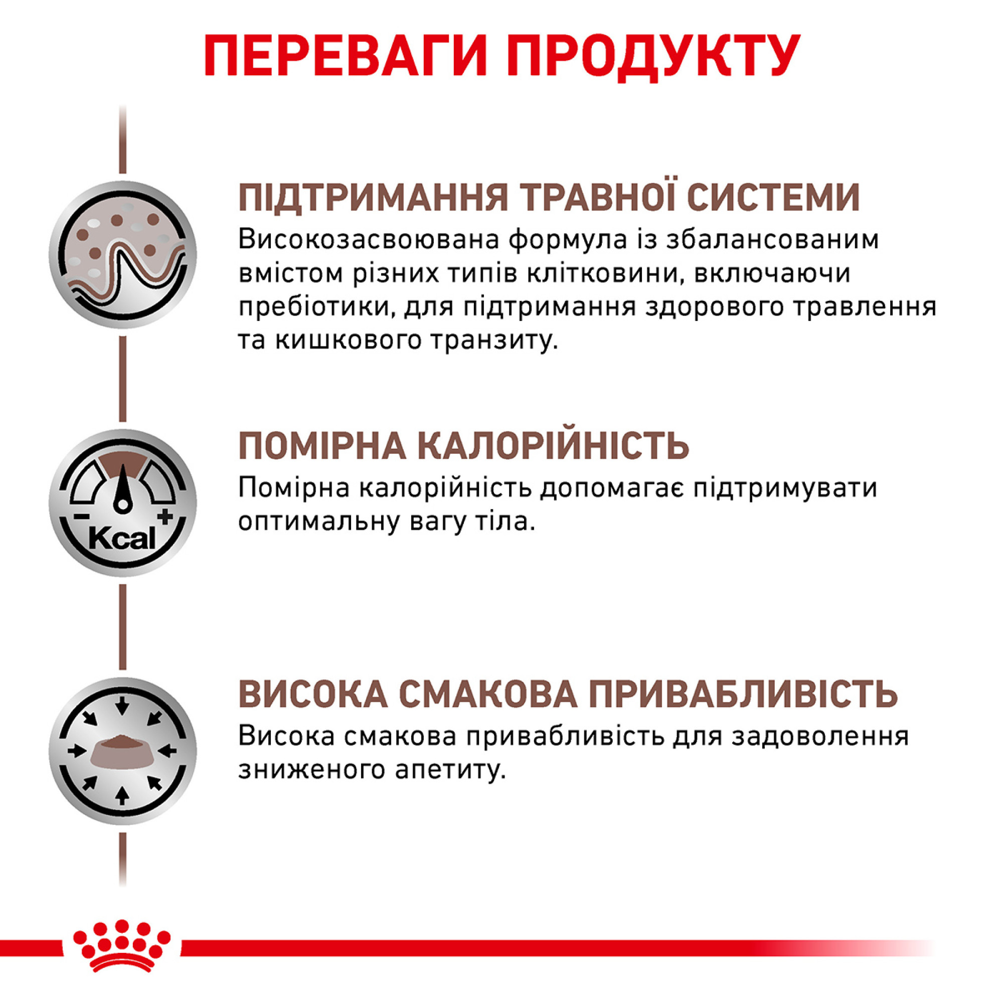 Royal Canin Gastrointestinal Moderate Calorie Feline Pouches – вологий дієтичний корм у паучах для котів із травними розладами та схильністю до набору ваги, 85 г