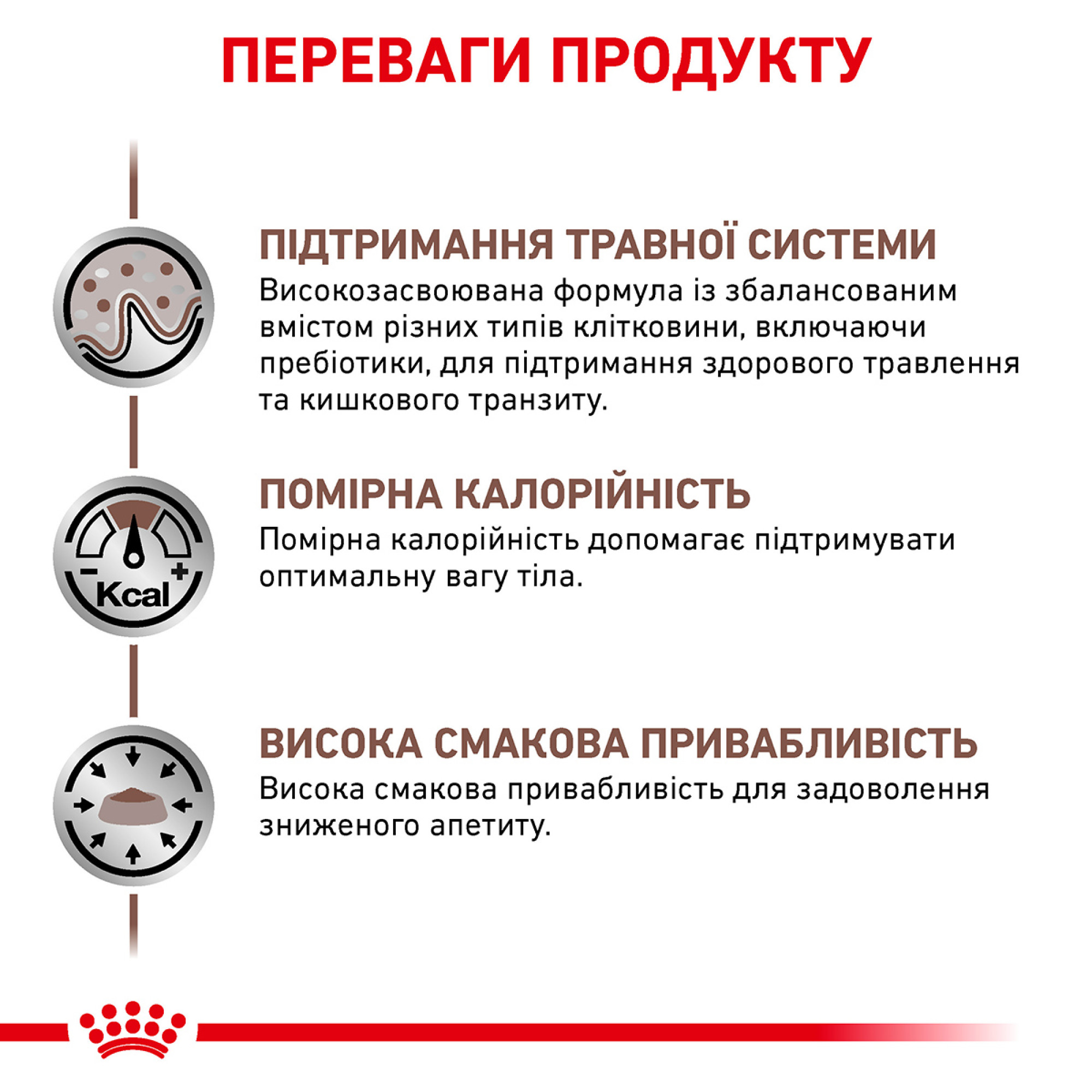 Royal Canin Gastrointestinal Moderate Calorie Feline – сухий дієтичний корм для котів із травними розладами та схильністю до набору ваги, 2 кг