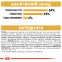 Royal Canin German Shepherd Adult – сухой корм для взрослых собак породы немецкая овчарка, 11 кг