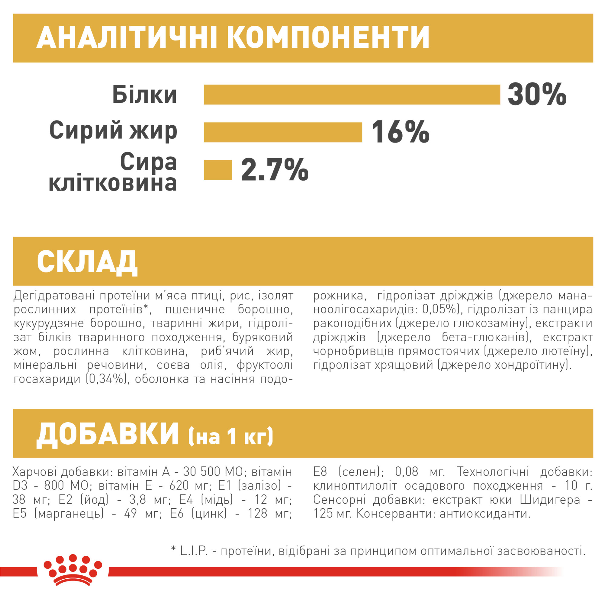 Royal Canin German Shepherd Puppy – сухий корм для цуценят породи німецька вівчарка, 12 кг