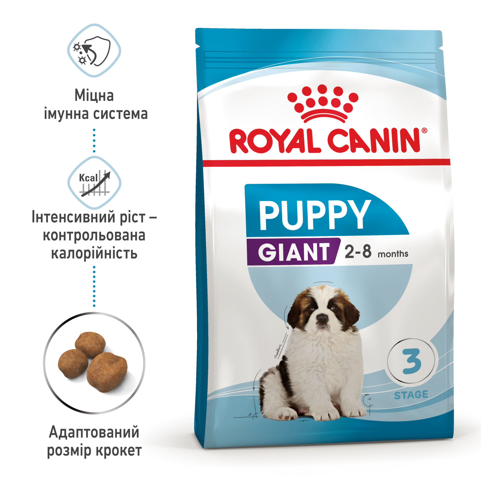 Royal Canin Giant Puppy для цуценят гігантських порід, 1 кг