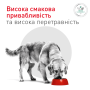 Royal Canin Glycobalance Dog - Специализированная диета для контроля сахарного диабета у собак, 1.5 кг