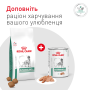 Royal Canin Glycobalance Dog - Специализированная диета для контроля сахарного диабета у собак, 1.5 кг