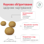 Royal Canin Glycobalance Small Dog - Специализированная диета для собак малых пород при сахарном диабете, 1.5 кг