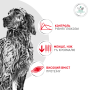 Royal Canin Glycobalance Special LC Dog Cans - Влажная диета для контроля сахарного диабета у собак (паштет), 410 г