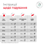Royal Canin Glycobalance Special LC Dog Cans - Влажная диета для контроля сахарного диабета у собак (паштет), 410 г