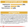 Royal Canin Golden Retriever Adult – сухой корм для взрослых собак породы золотистый ретривер, 12 кг