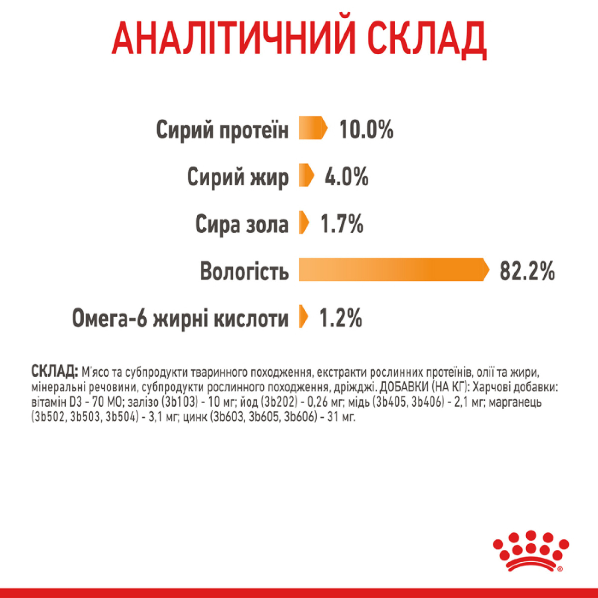 Royal Canin Hair & Skin Care в желе для кошек, 85 г