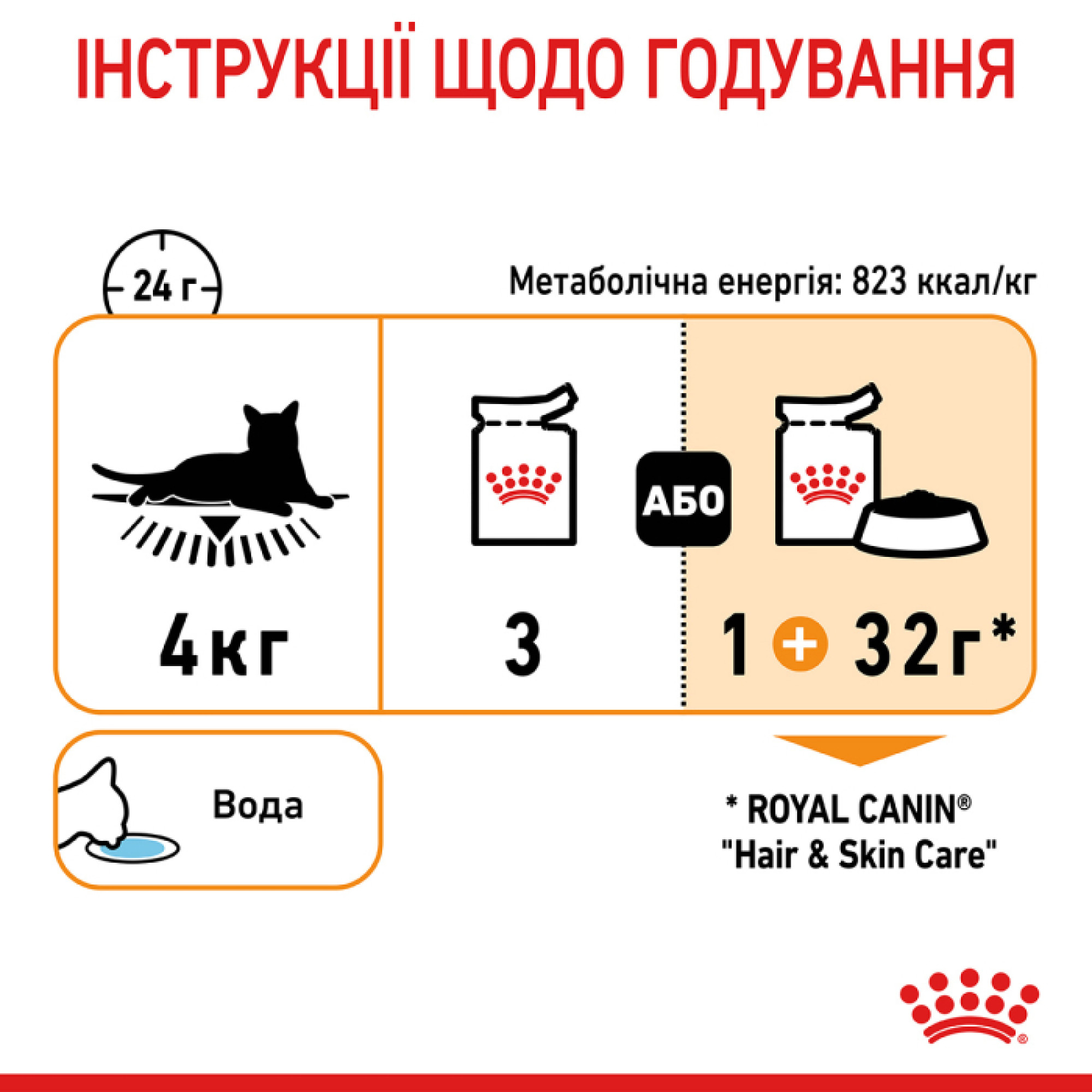 Royal Canin Hair & Skin Care в желе для кошек, 85 г