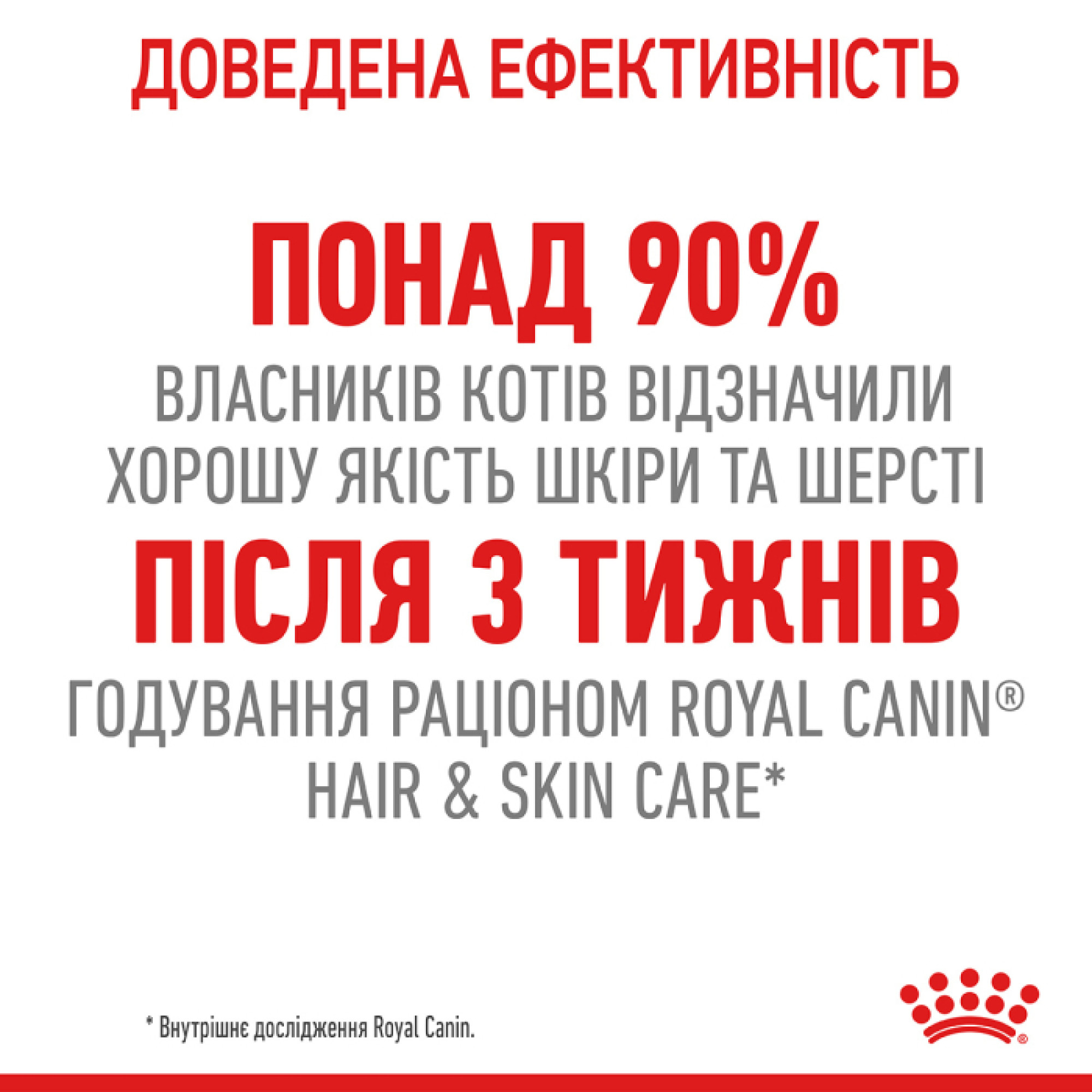 Royal Canin Hair & Skin Care в желе для кошек, 85 г