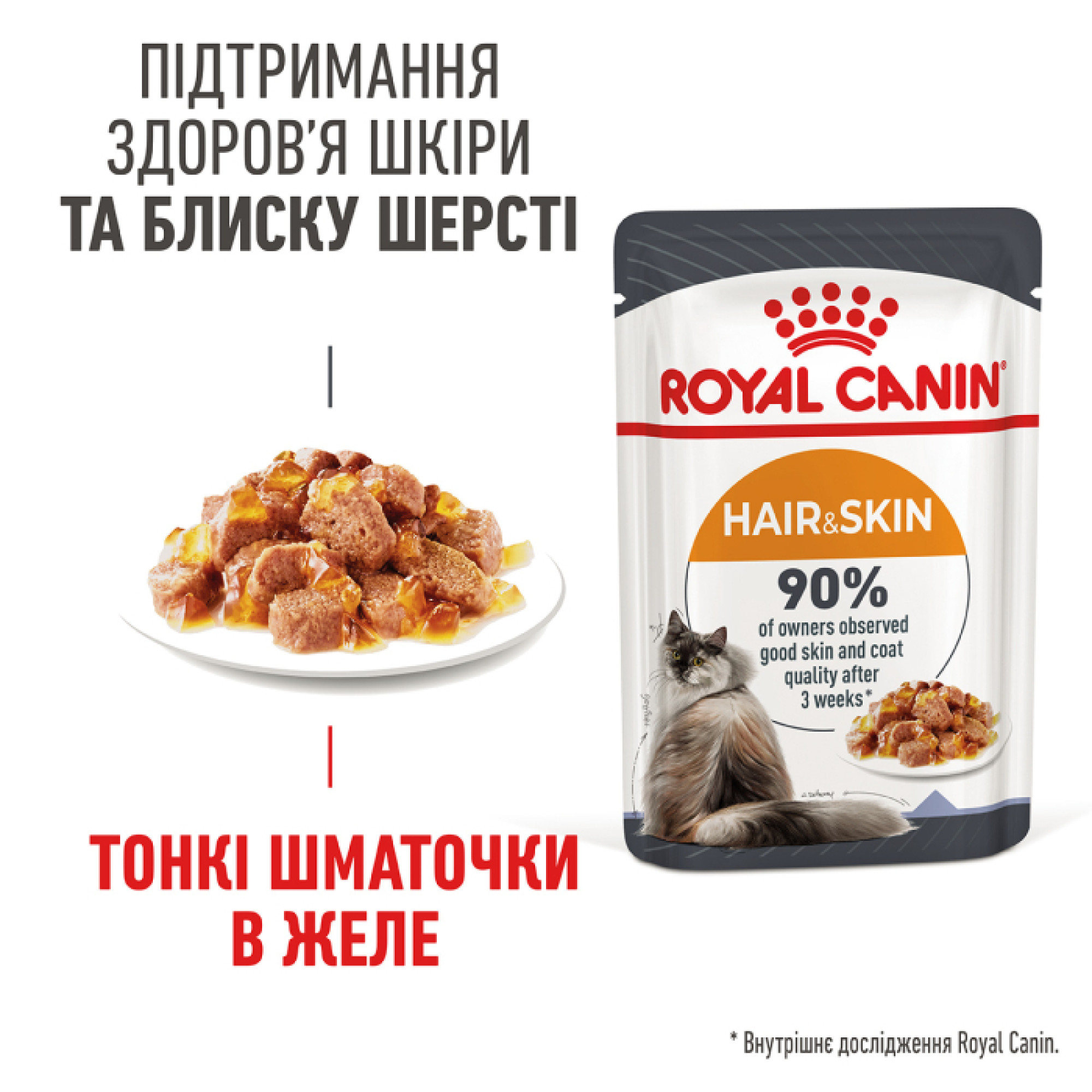 Royal Canin Hair & Skin Care в желе для кошек, 85 г