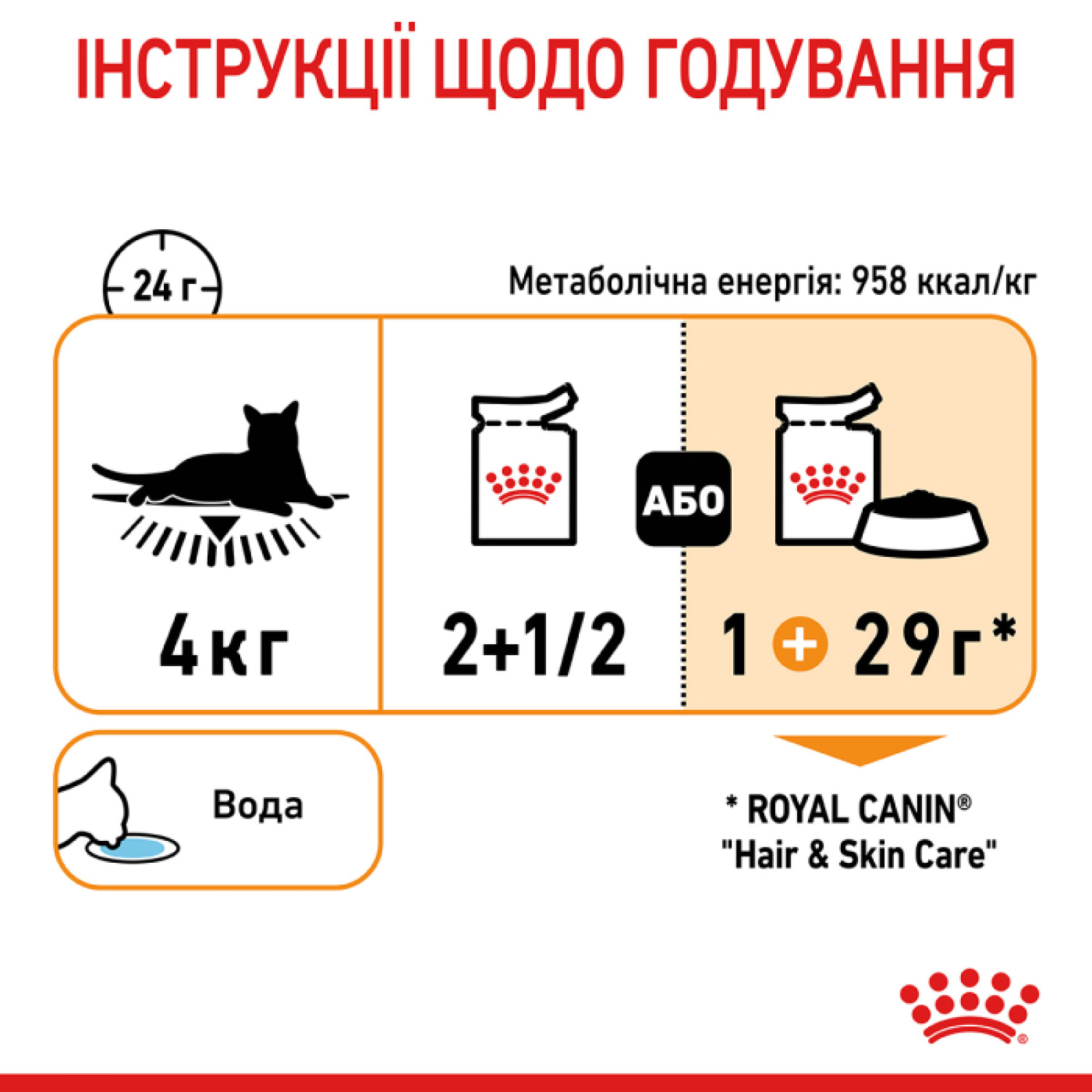Royal Canin Hair & Skin Care в соусі для котів, 85 г
