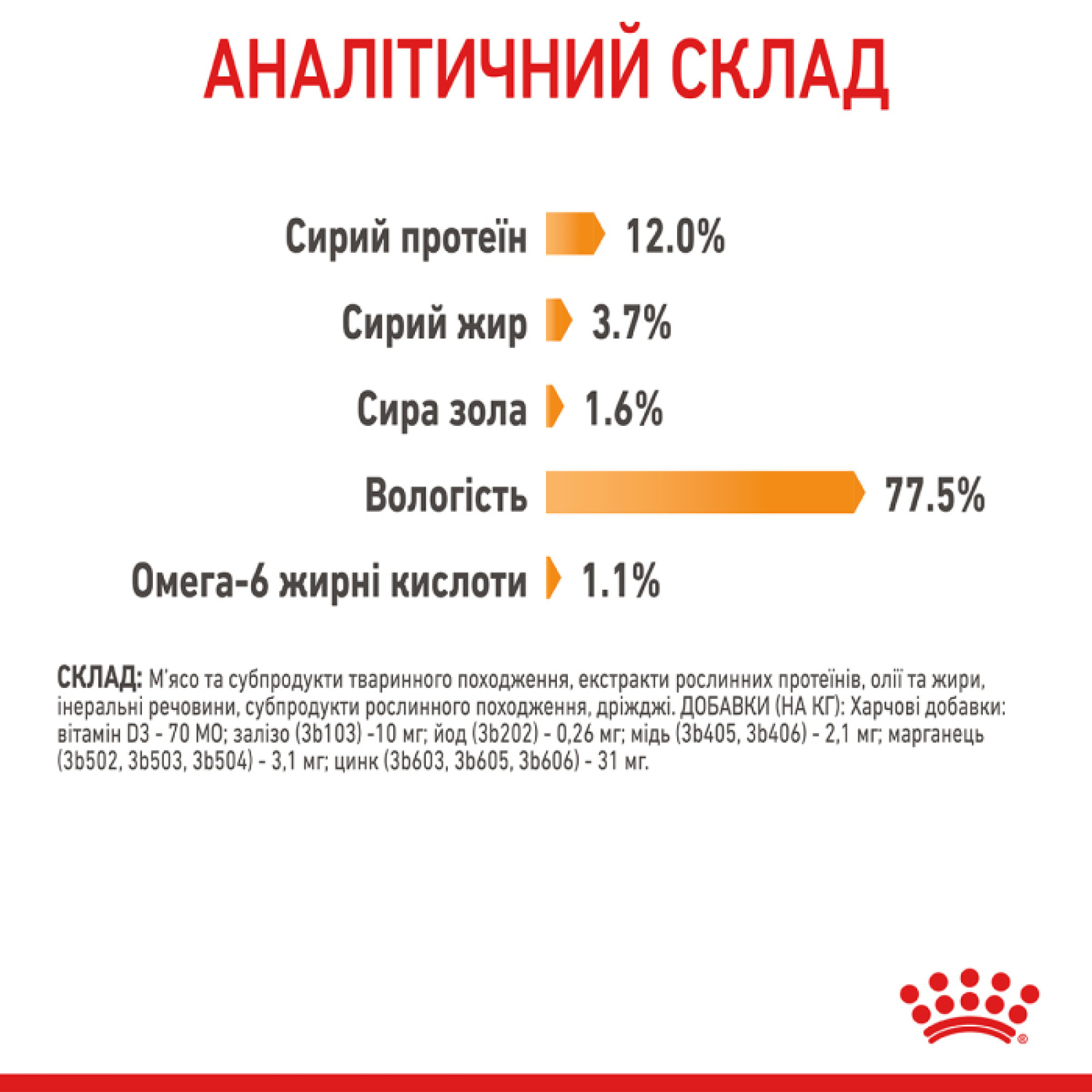 Royal Canin Hair & Skin Care в соусі для котів, 85 г