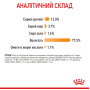 Royal Canin Hair & Skin Care в соусі для котів, 85 г