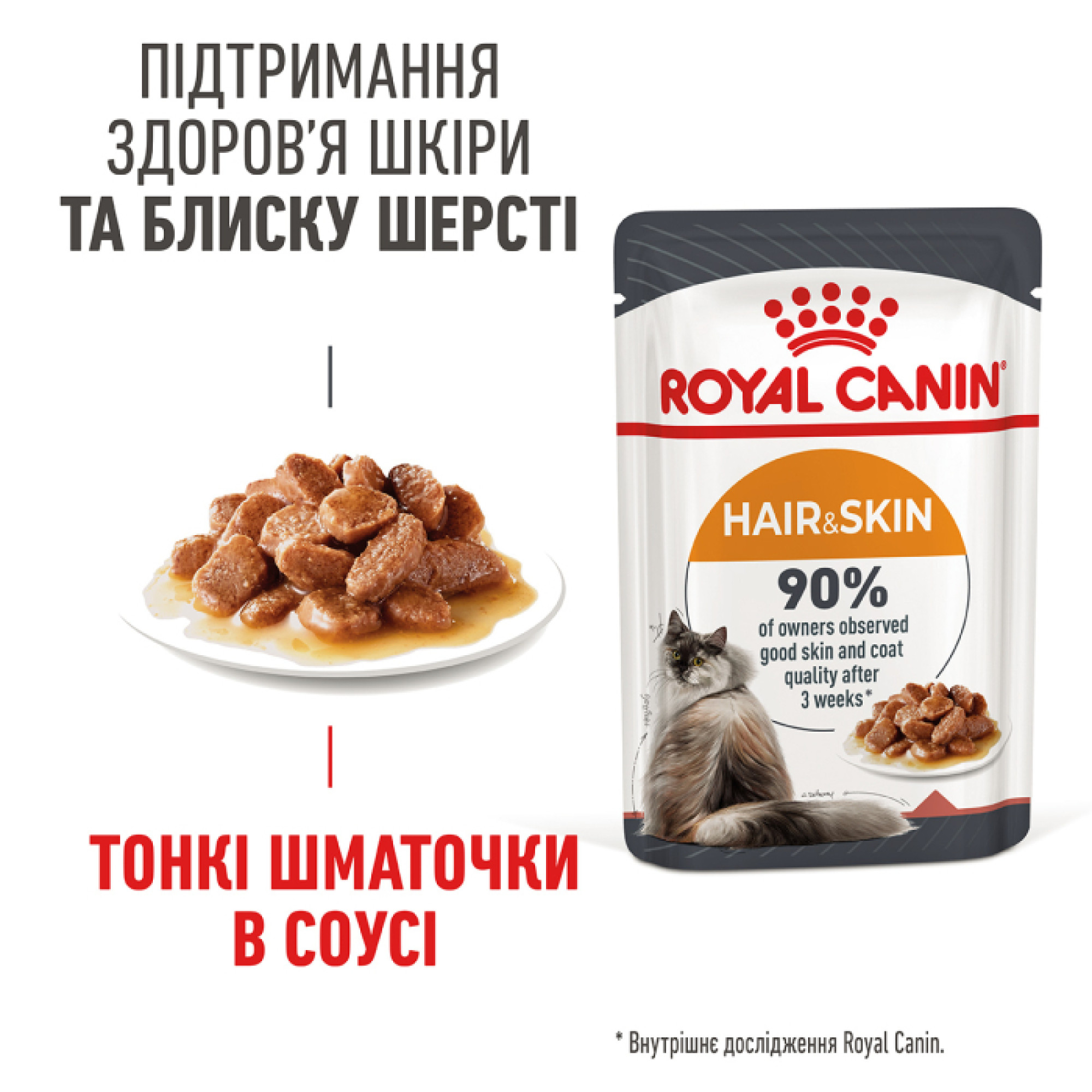 Royal Canin Hair & Skin Care в соусі для котів, 85 г