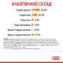 Royal Canin Hair & Skin Care Feline – сухий корм для підтримки здоров’я шкіри та блиску шерсті у котів, 10 кг