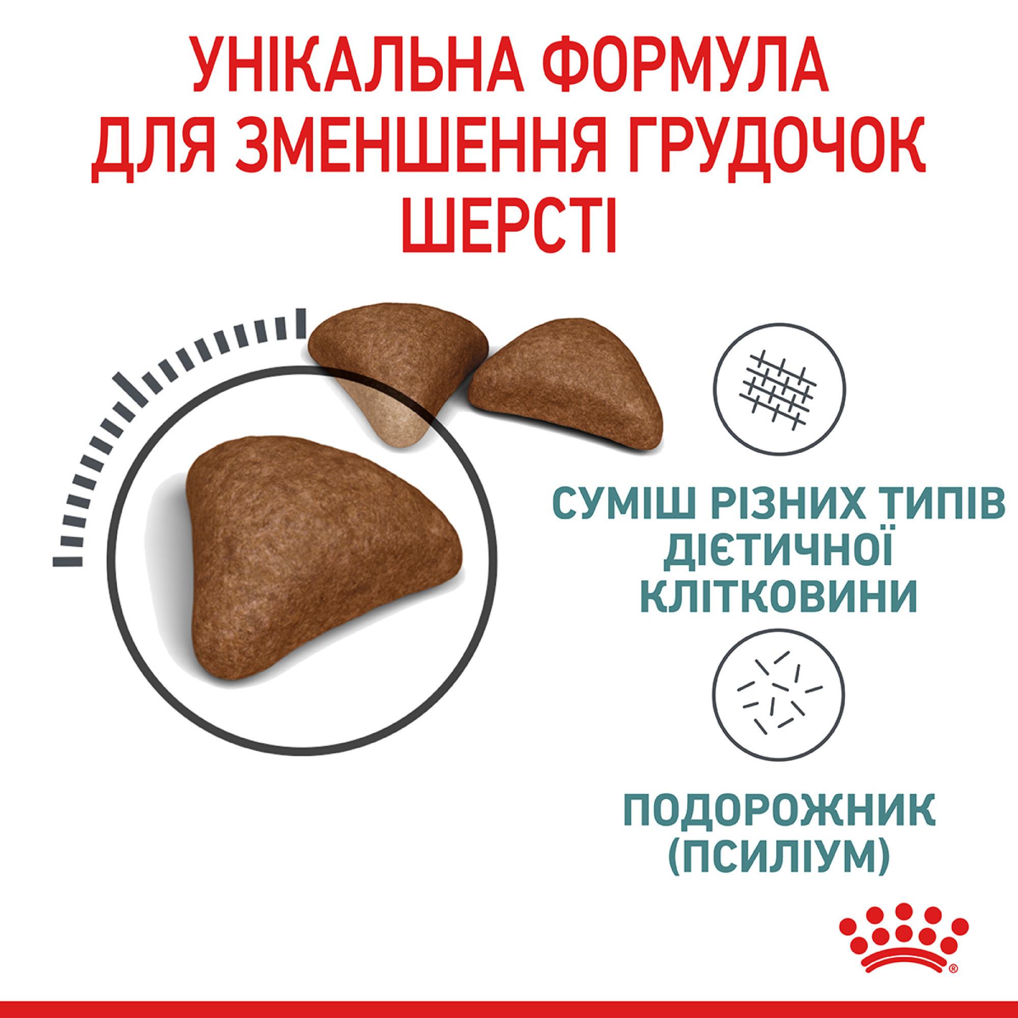 Royal Canin Hairball Care Feline – сухий корм для котів зі схильністю до утворення шерстяних клубків, 2 кг