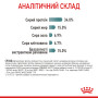 Royal Canin Hairball Care Feline – сухий корм для котів зі схильністю до утворення шерстяних клубків, 2 кг