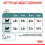 Royal Canin Hairball Care Feline – сухий корм для котів зі схильністю до утворення шерстяних клубків, 2 кг