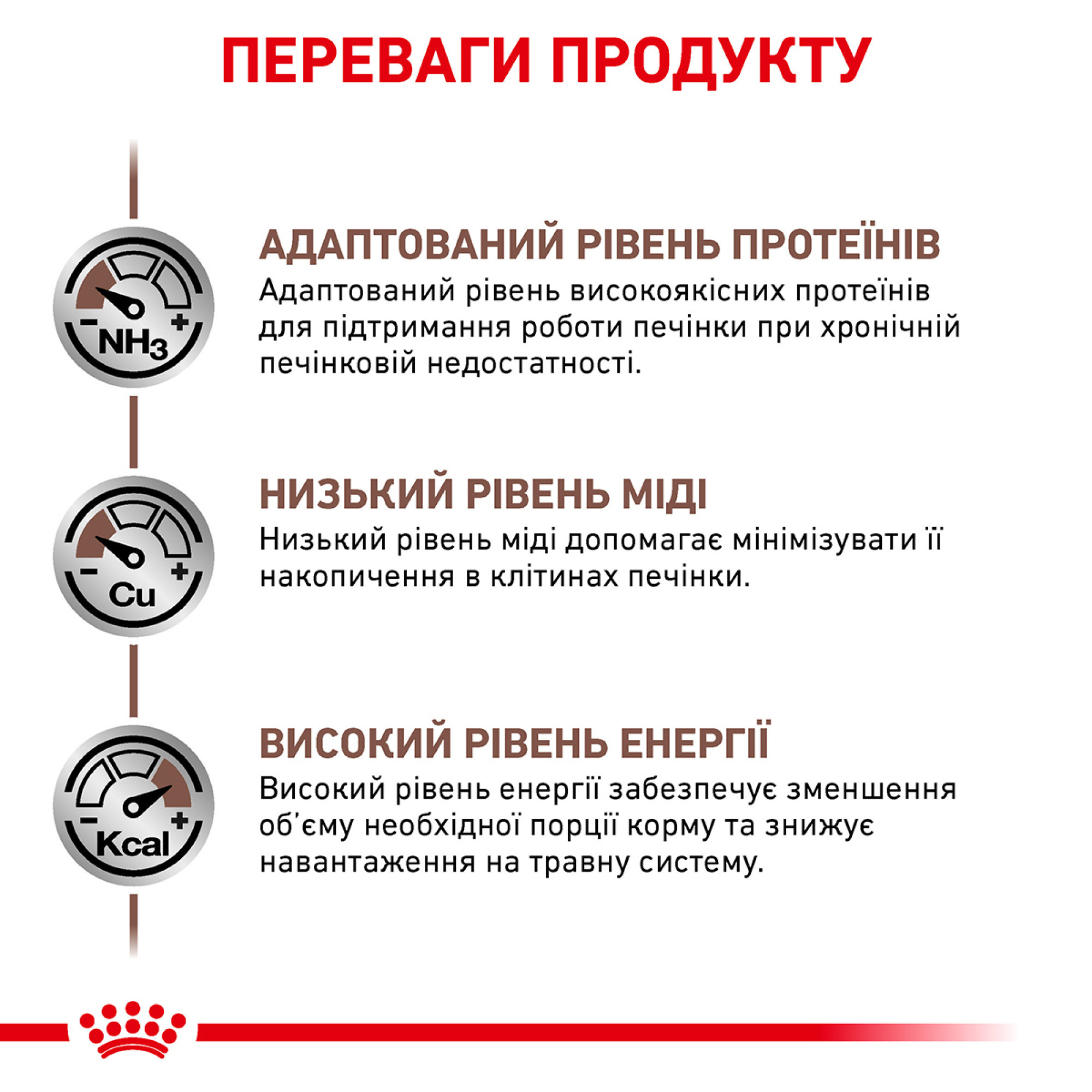 Royal Canin Hepatic– дієтичний сухий корм для собак із захворюваннями печінки, 7 кг