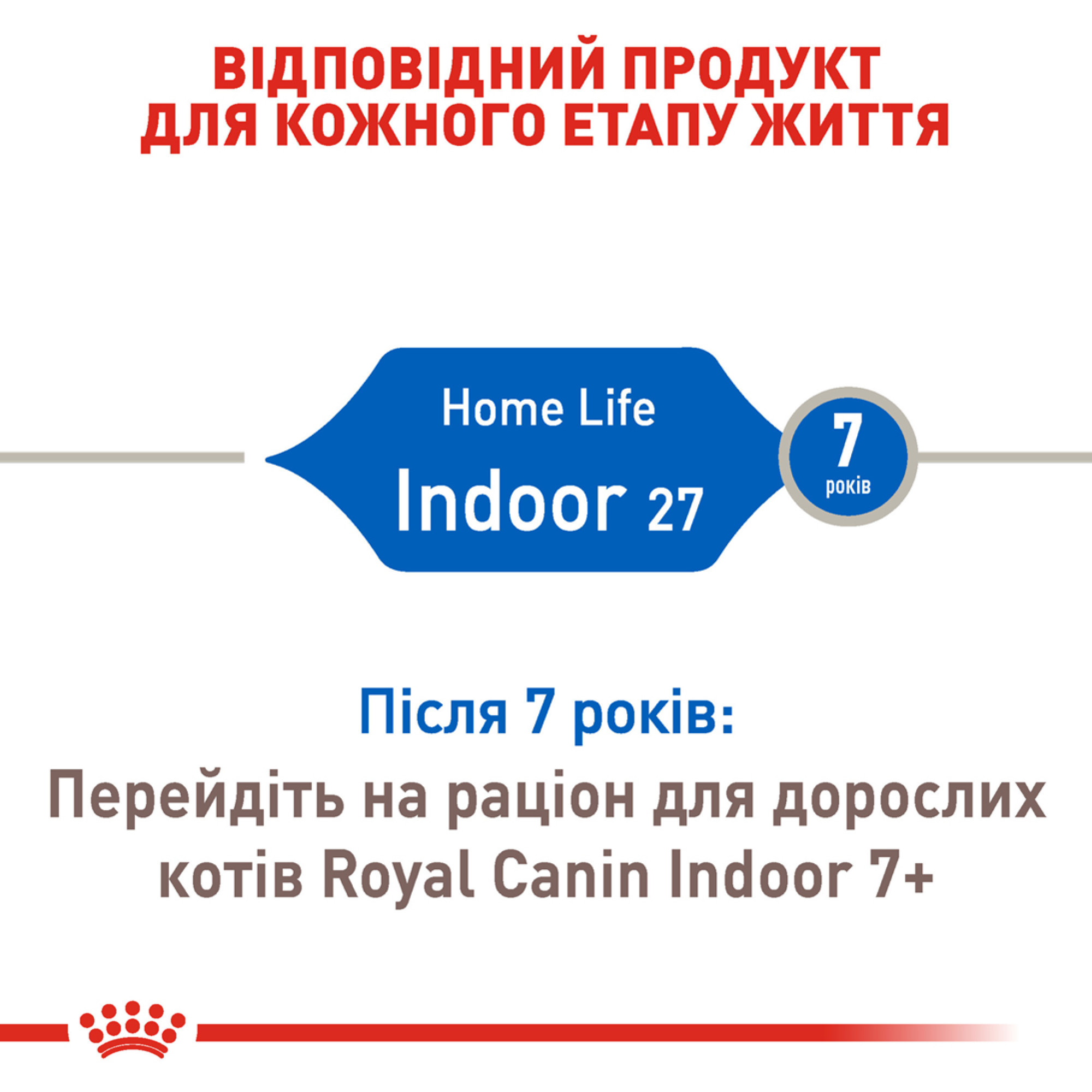 Royal Canin Indoor – сухий корм для домашніх (кімнатних) котів віком від 1 до 7 років, 10 кг