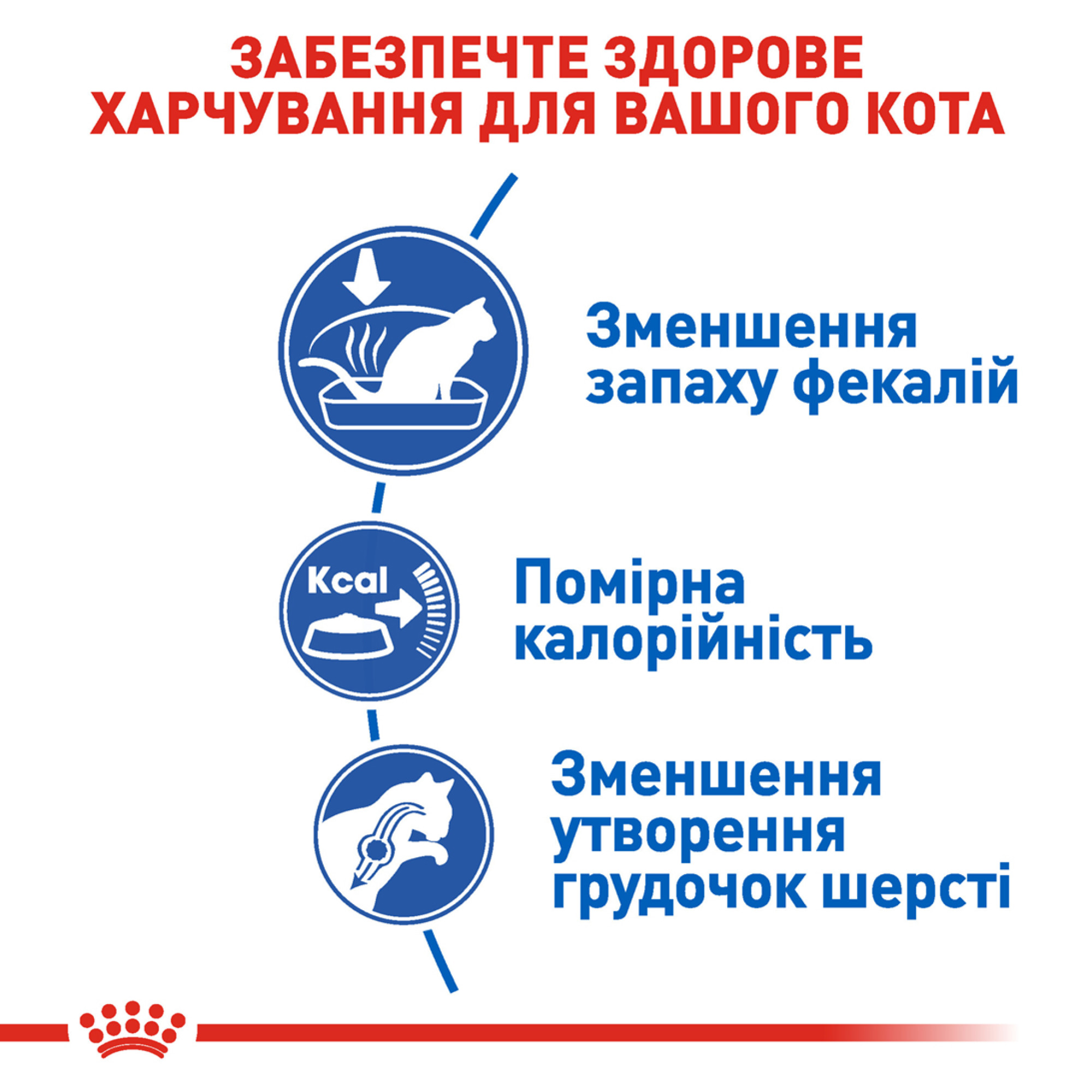 Royal Canin Indoor – сухий корм для домашніх (кімнатних) котів віком від 1 до 7 років, 10 кг
