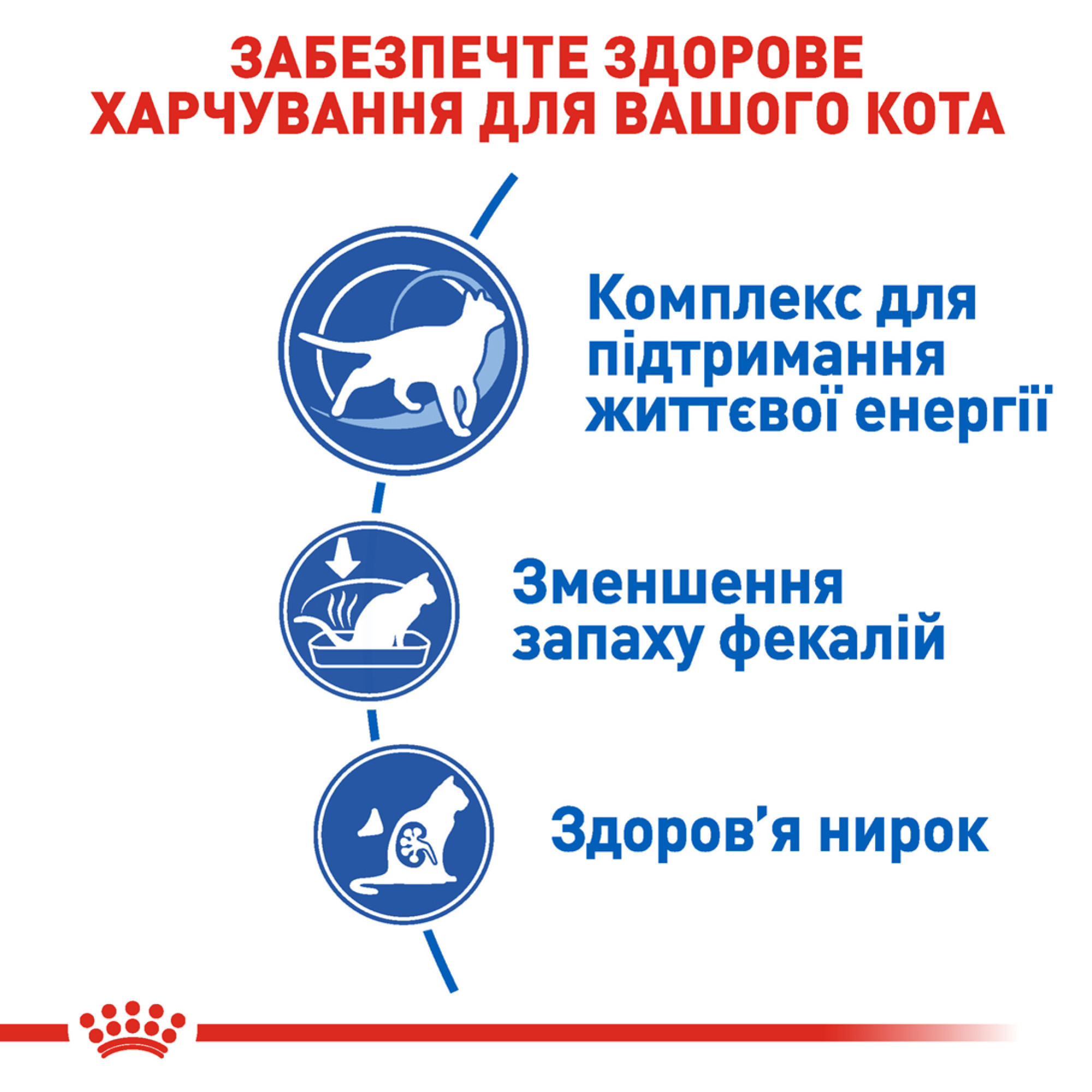 Royal Canin Indoor 7+ – сухий корм для домашніх котів віком від 7 років, 3.5 кг