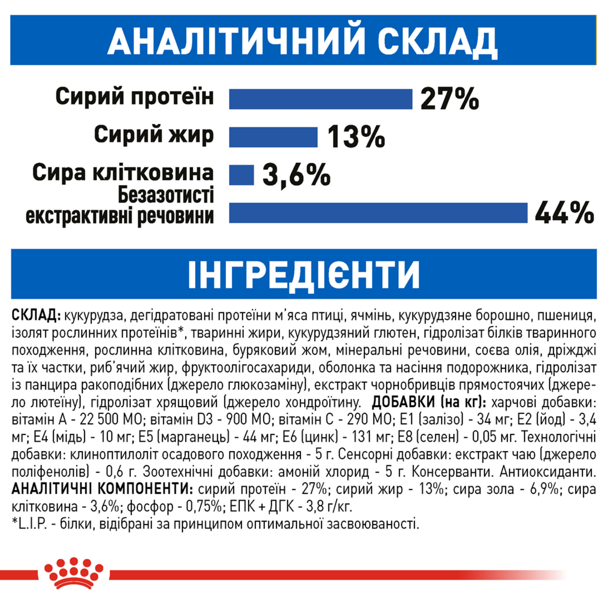 Royal Canin Indoor 7+ – сухий корм для домашніх котів віком від 7 років, 3.5 кг