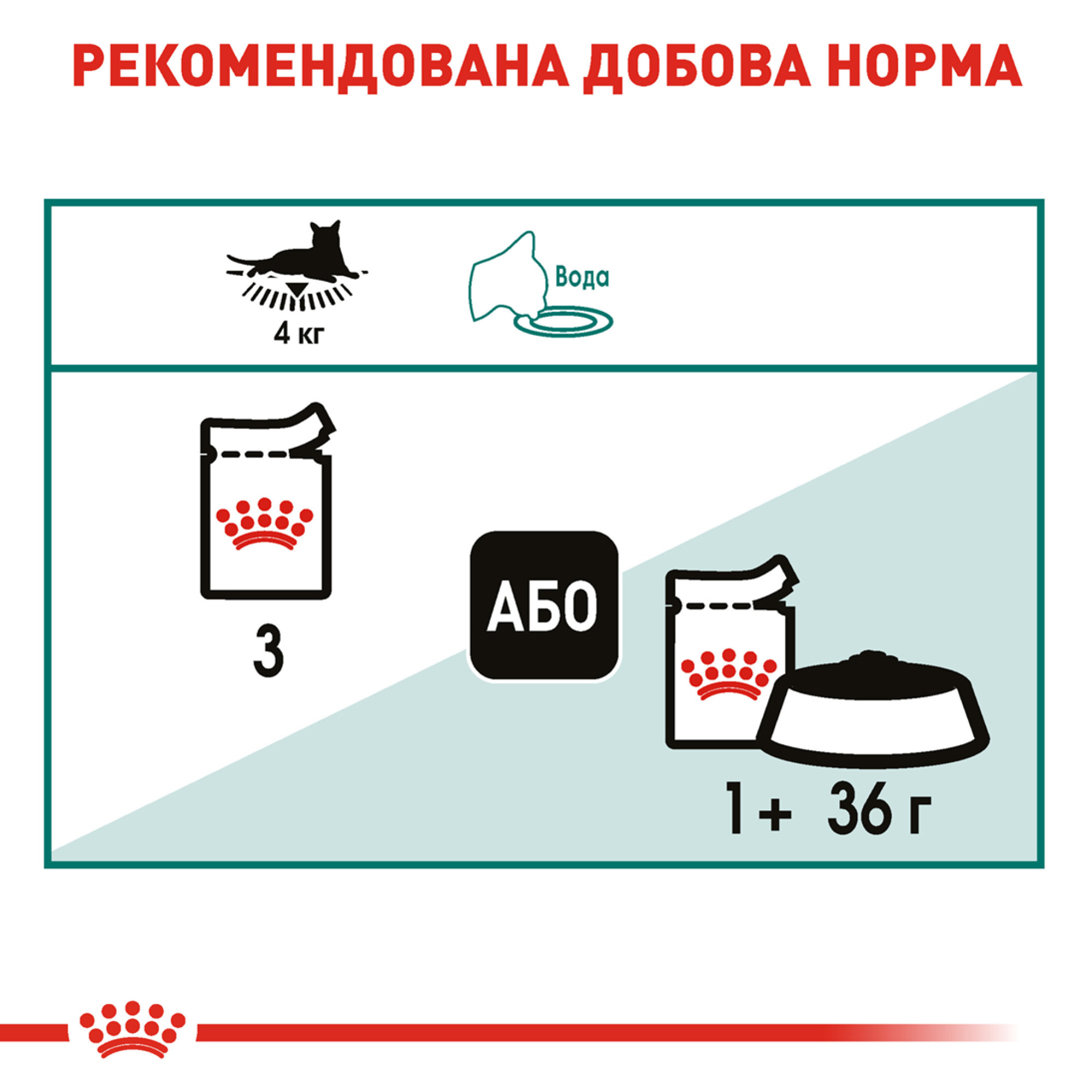 Royal Canin Instinctive 7+ в соусі – вологий корм для дорослих котів віком від 7 років, 85 г